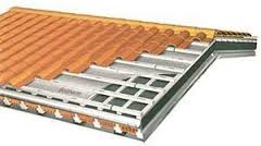 boltherm
