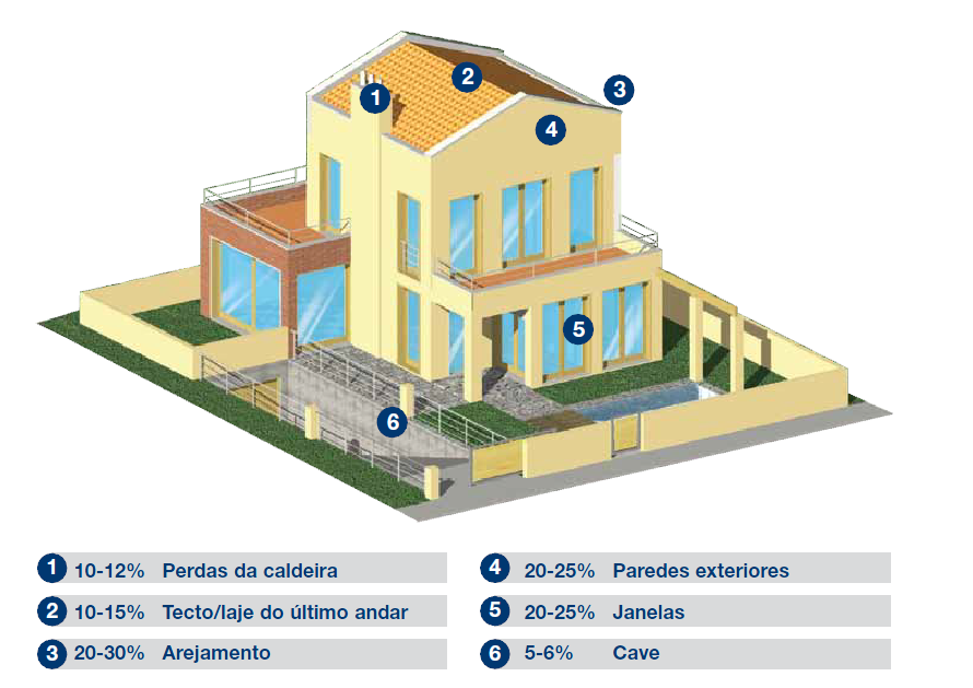 fassa_bartolo_casa
